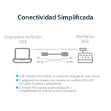 EAN 0065030846837 - StarTech.com ICUSB232FTN cable de serie Negro 1,7 m USB tipo A DB-9 imagen 7