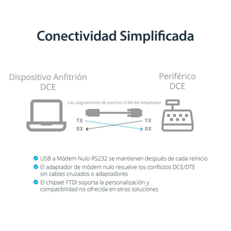 EAN 0065030846837 - StarTech.com ICUSB232FTN cable de serie Negro 1,7 m USB tipo A DB-9 imagen 7