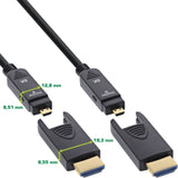EAN 4043718333714 - InLine 17915O cable HDMI 15 m HDMI Type-A/HDMI Type-D Negro imagen 2