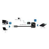 Roline Usb 3.2 Gen 1 A Sata 6.0 Gbit S Convertidor