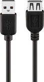 EAN 4040849689055 - Goobay 68905 cable USB USB 2.0 5 m USB A Negro imagen 1