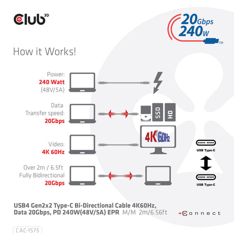 EAN 8719214472313 - CLUB3D CAC-1575 cable USB USB4 Gen 2x2 2 m USB C Negro imagen 10