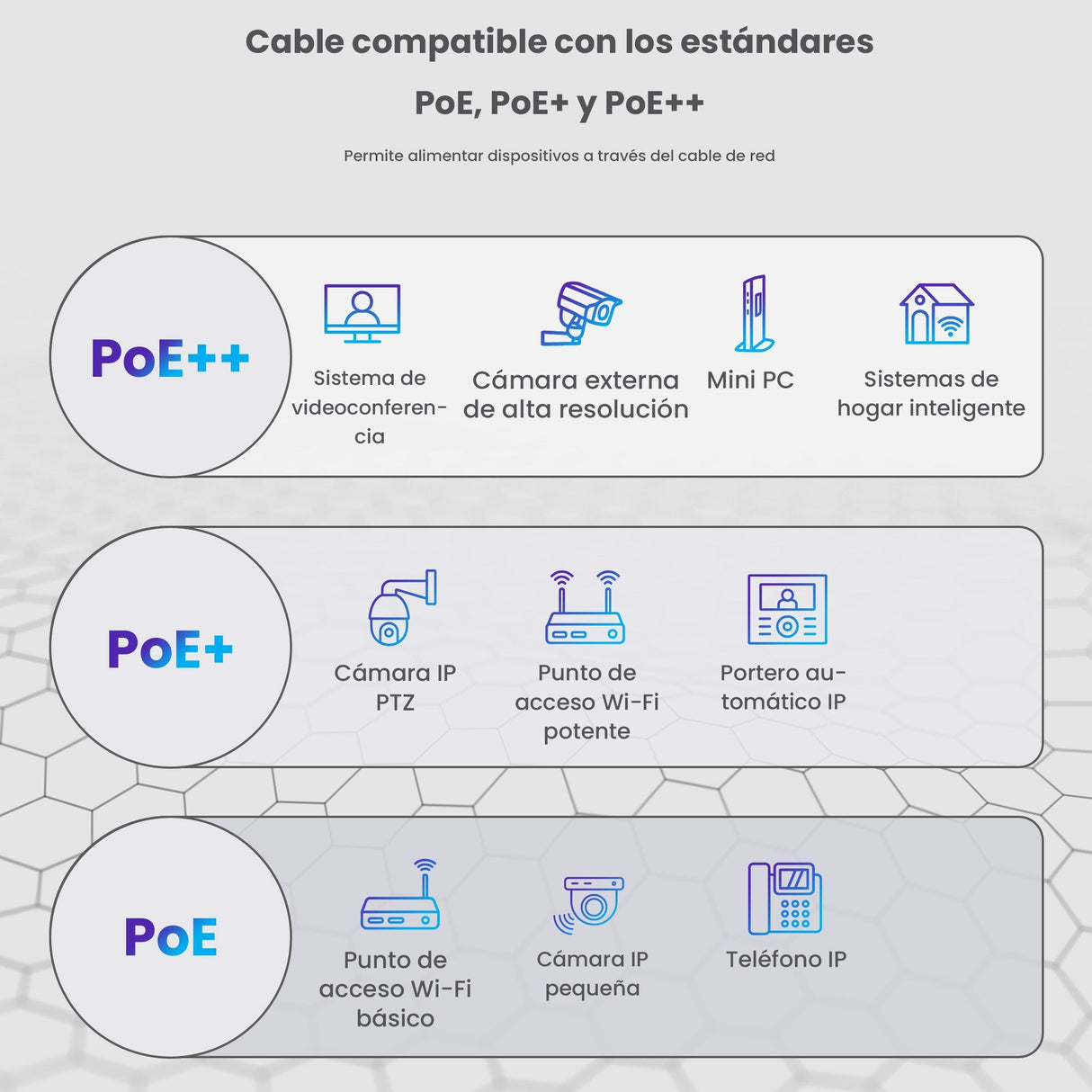 Extralink Cat6 Utp (U/Utp) Indoor Twisted Pair 50m