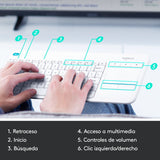 Teclado Español Logitech K400 Plus Tv Rf Inalámbrico Qwerty Blanco