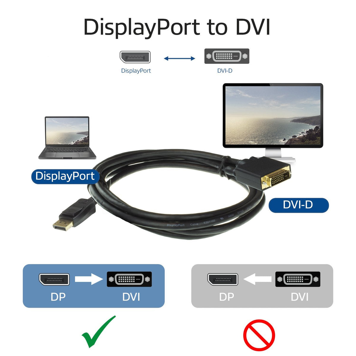 Displayport To Dvi Male Connection Cable