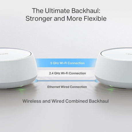 EAN 8885020620665 - TP-Link DECO BE25(3-PACK) sistema Wi-Fi Mesh (Wi-Fi en malla) Doble banda (2,4 GHz / 5 GHz) Wi-Fi 7 (802. imagen 6