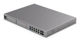 Ubiquiti Udm-Beast Gateway Cloud 25 Gbps Ips/Ids 7500+ Clientes