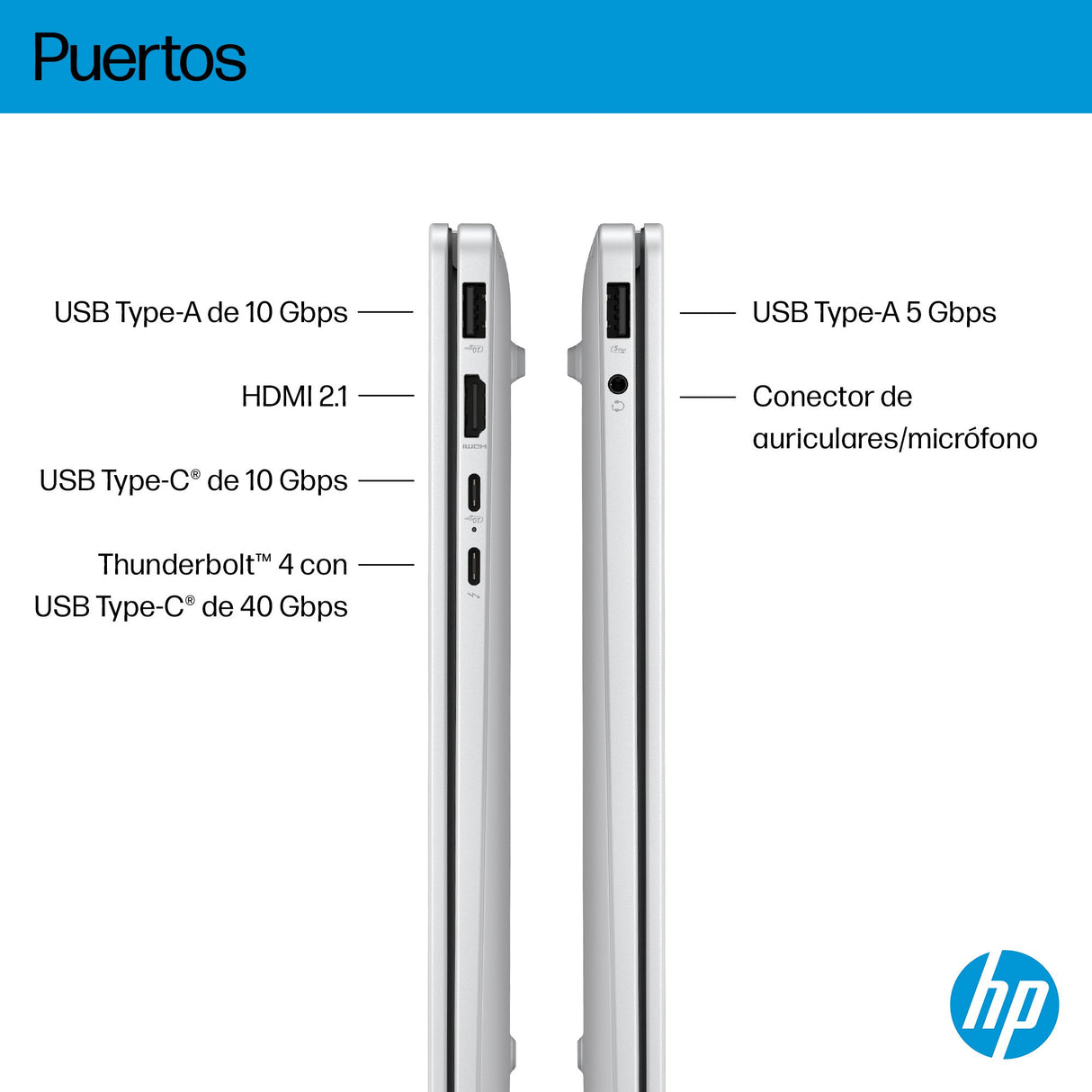 EAN 199251192562 - HP OmniBook 7 AI 14-fr0013ns Intel Core Ultra 5 225U Portátil 35,6 cm (14") 2K 16 GB LPDDR5-SDRAM 1 TB SSD imagen 4