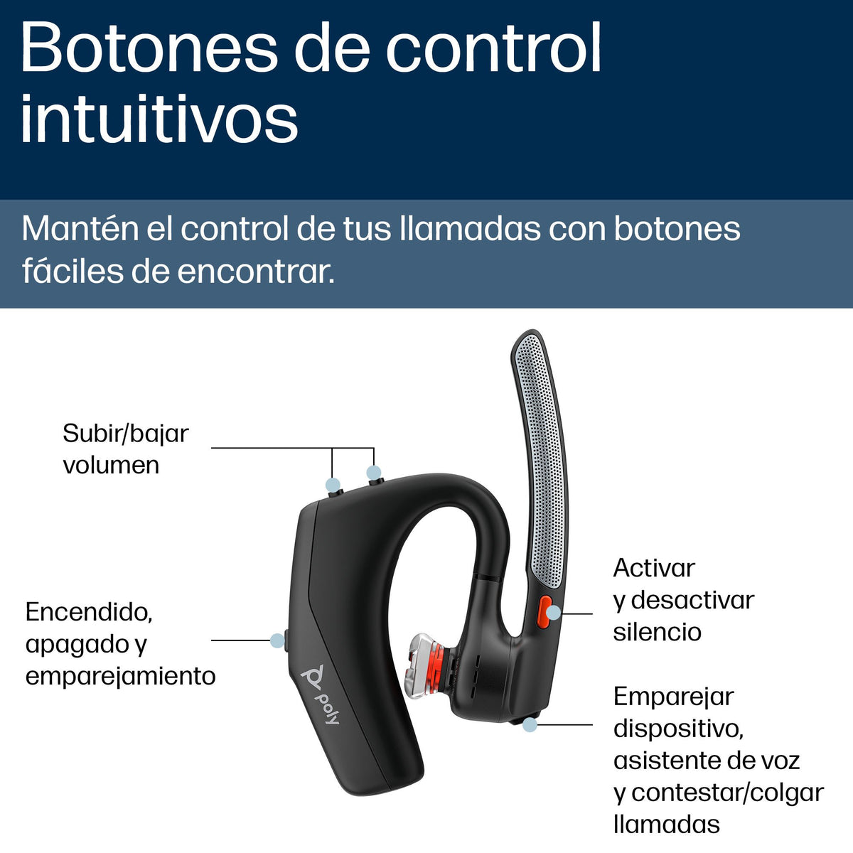 EAN 5715328135826 - HP Poly Voyager Legend 30 Headset Inalámbrico Dentro de oído Llamadas/Música Bluetooth Negro imagen 7
