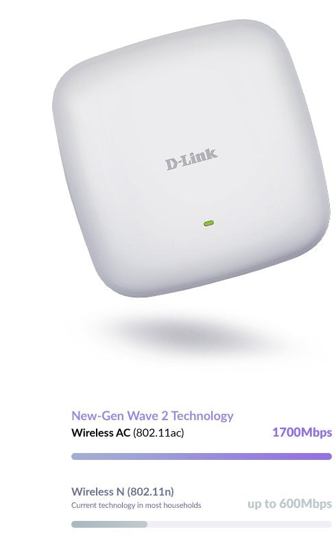 EAN 0790069443756 - D-Link AC2300 1700 Mbit/s Blanco Energía sobre Ethernet (PoE) imagen 8