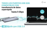 I-Tec Usb-C Metal Ergonomic 4k 3x Display 2x Dp 1x Hdmi Lan Audio Power Delivery 100 W + I-Tec Universal Charger 100 W