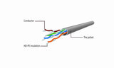 EAN 8716309126977 - Gembird PP6U-1.5M/BK cable de red Negro 1,5 m Cat6 U/UTP (UTP) imagen 4