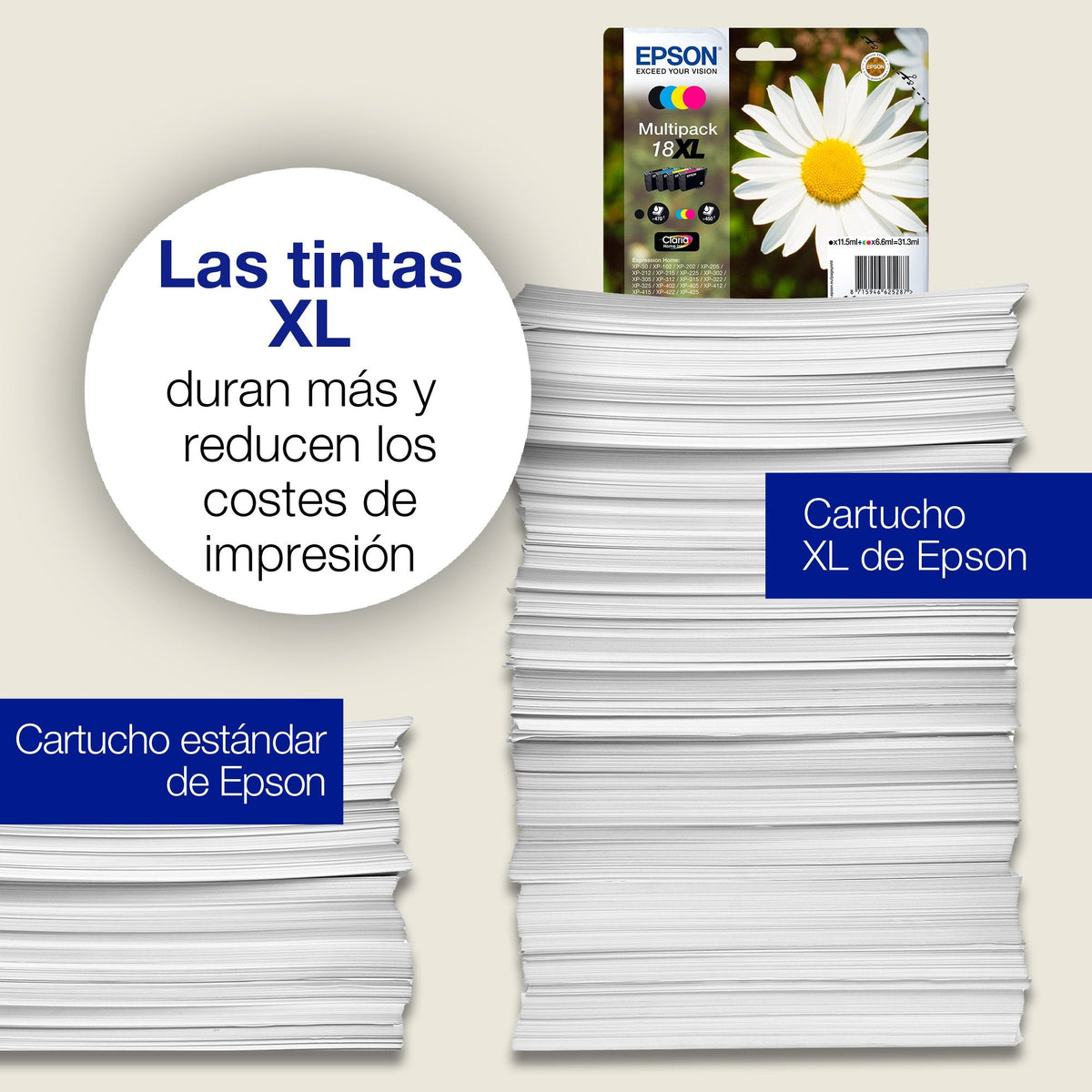 Epson Daisy Multipack 4-Colours 18xl Easymail