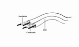 EAN 8716309024570 - Gembird 1.2m, 3.5mm/3.5mm, M/M cable de audio 1,2 m 3,5mm Negro imagen 4