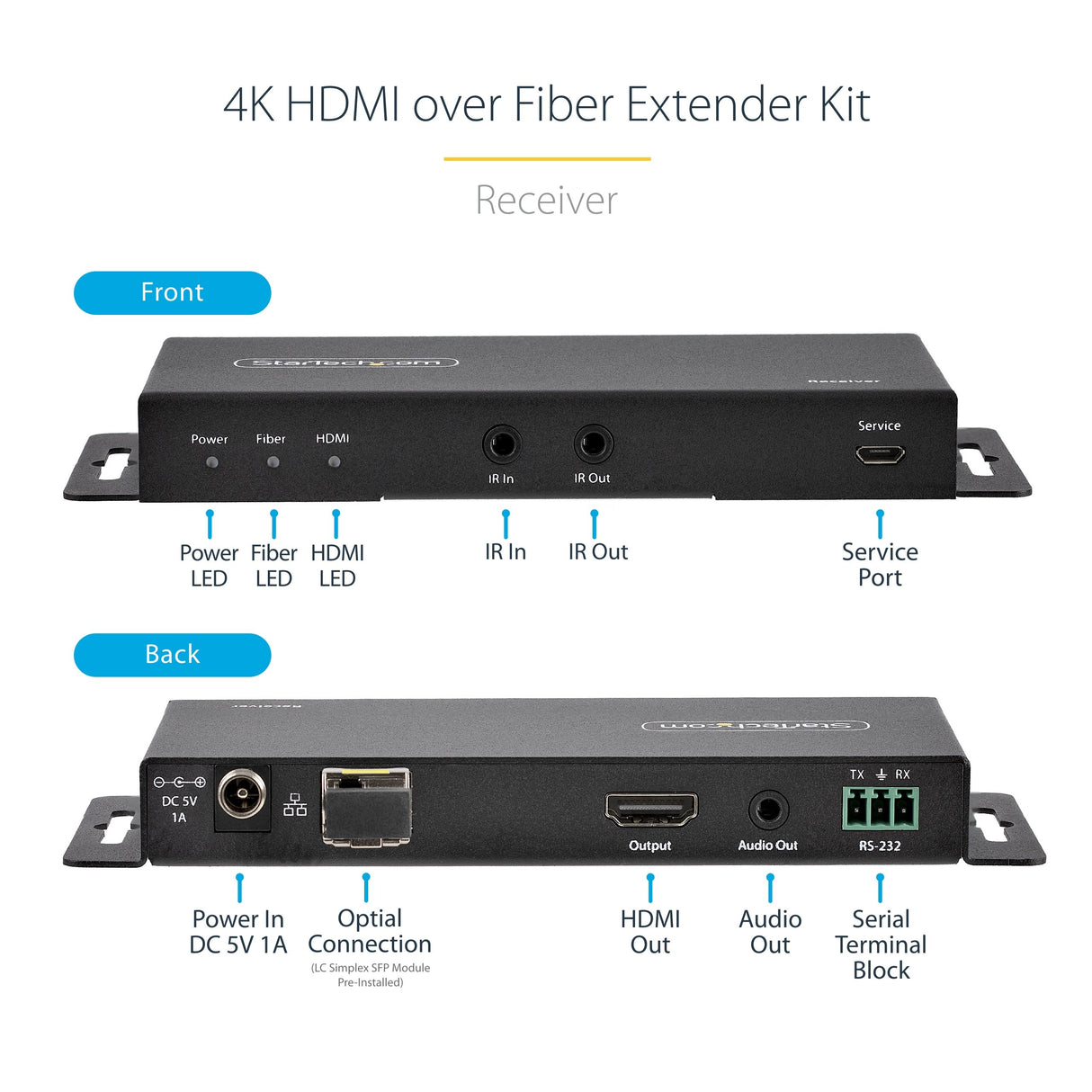 EAN 0065030897303 - StarTech.com ST121HD20FXA2 extensor audio/video Transmisor y receptor de señales AV Negro imagen 10
