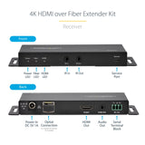 EAN 0065030897303 - StarTech.com ST121HD20FXA2 extensor audio/video Transmisor y receptor de señales AV Negro imagen 10