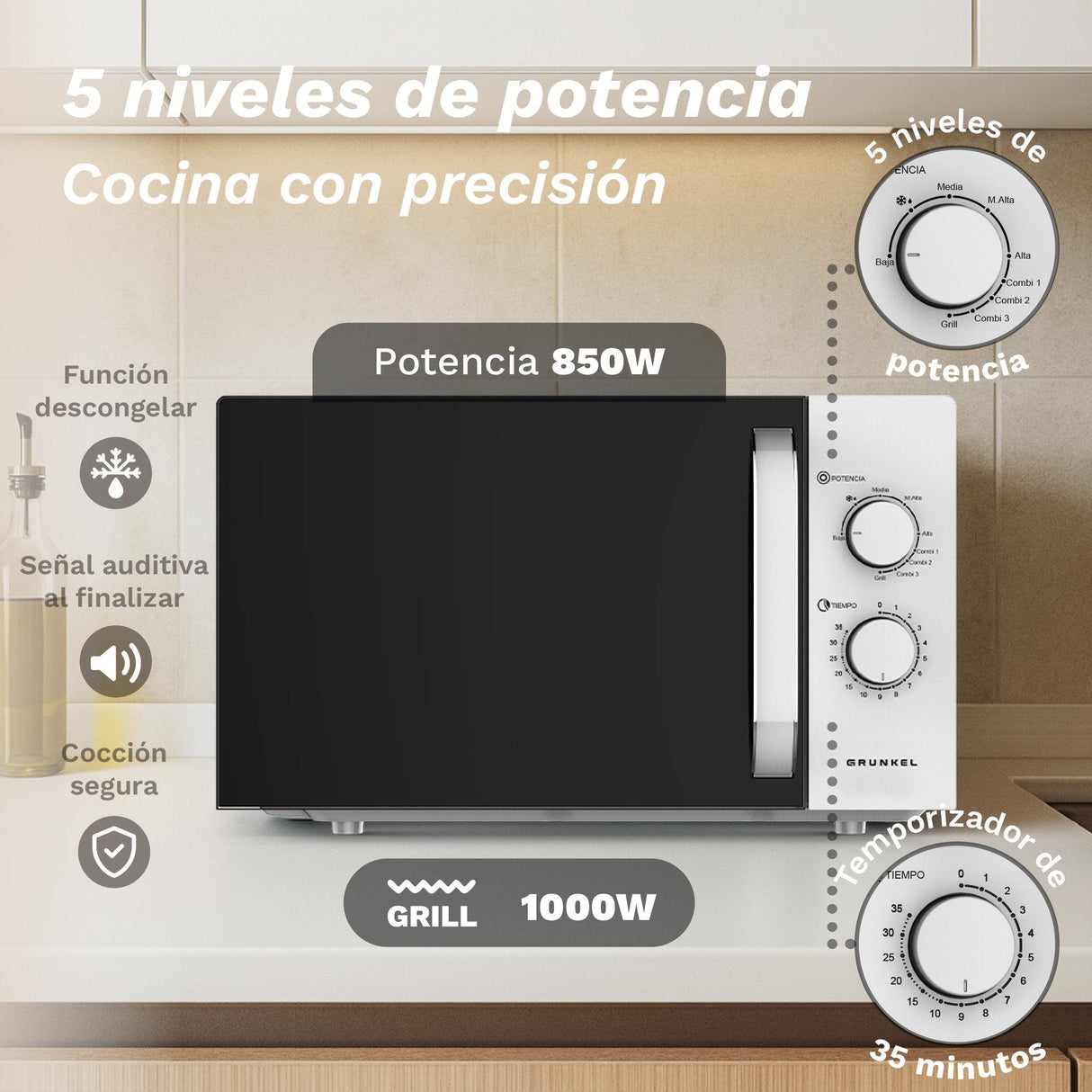 Microondas Grunkel Mwg-25grill 850w Capacidad 25l Funcion Grill Blanco