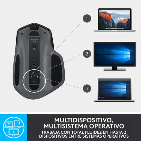 EAN 5099206118089 - Logitech MX 910-007224 - Maus ratón imagen 8