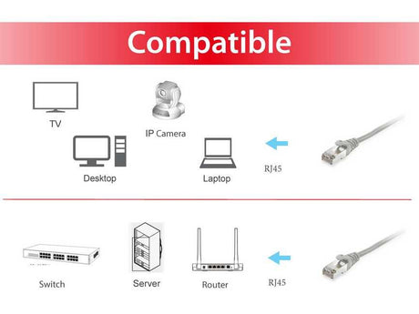 EAN 4015867163146 - Equip 605507 cable de red Gris 0,5 m Cat6 S/FTP (S-STP) imagen 3