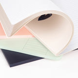 Milan Libreta Encolada Formato A4 Pautado 7mm - 48 Hojas De 95 Gr/M2 - Microperforado - Tapa Blanda - Color Rosa