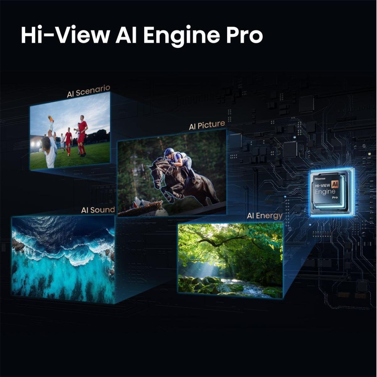 190,5 Cm (75") 3840 X 2160 Pixel Hisense Germany Gmbh 20019322 16:9 4k Ultra Hd Dled 8 Ms Smarttv Hdmi Vesa 400 X 400 Mm Lan Wifi Speaker Vidaa