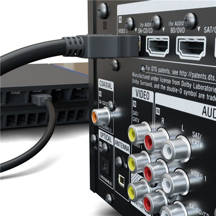 EAN 4040849410819 - Goobay 41081 cable HDMI 0,5 m HDMI tipo A (Estándar) 2 x HDMI Type A (Standard) Negro imagen 7
