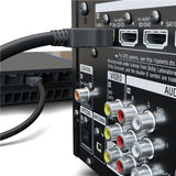 EAN 4040849410819 - Goobay 41081 cable HDMI 0,5 m HDMI tipo A (Estándar) 2 x HDMI Type A (Standard) Negro imagen 7