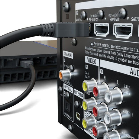 EAN 4040849410819 - Goobay 41081 cable HDMI 0,5 m HDMI tipo A (Estándar) 2 x HDMI Type A (Standard) Negro imagen 7