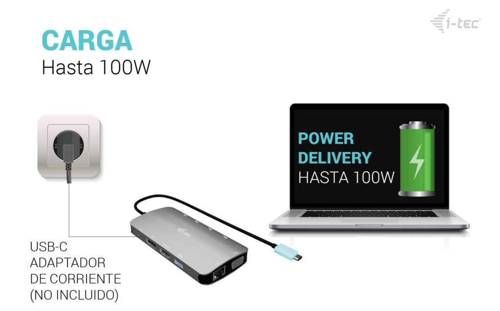 Docking Station I Tec Usb Tipo C 10 En 1 + Cargador Universal 100w