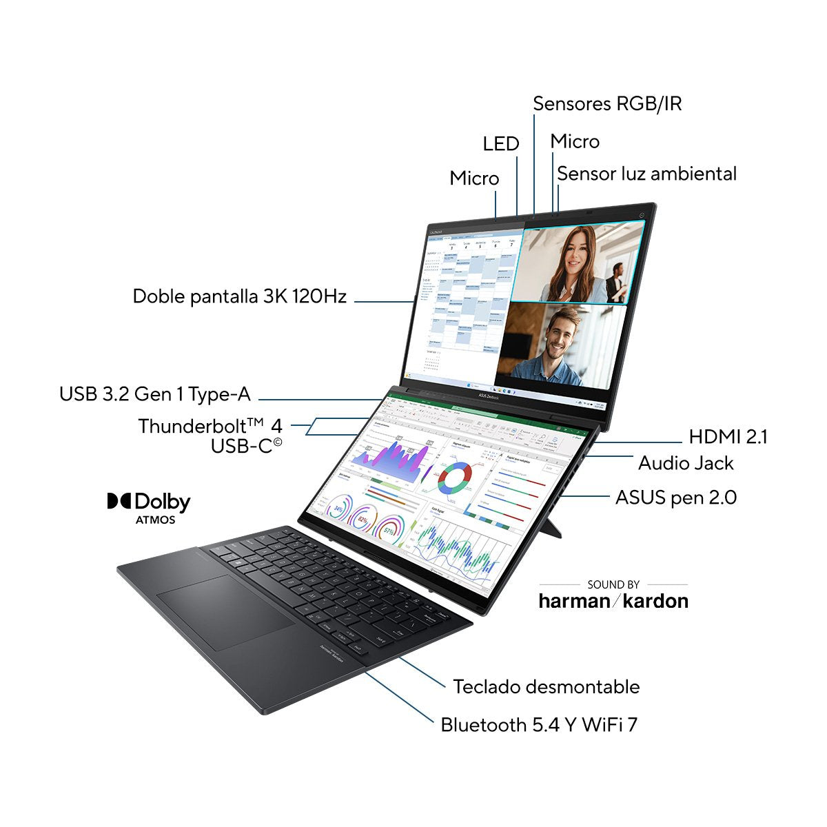 EAN 4711387819685 - ASUS Zenbook Duo UX8406CA-PZ009W Híbrido (2-en-1) 35,6 cm (14") Pantalla táctil WQXGA+ LPDDR5x-SDRAM Wi-F imagen 3