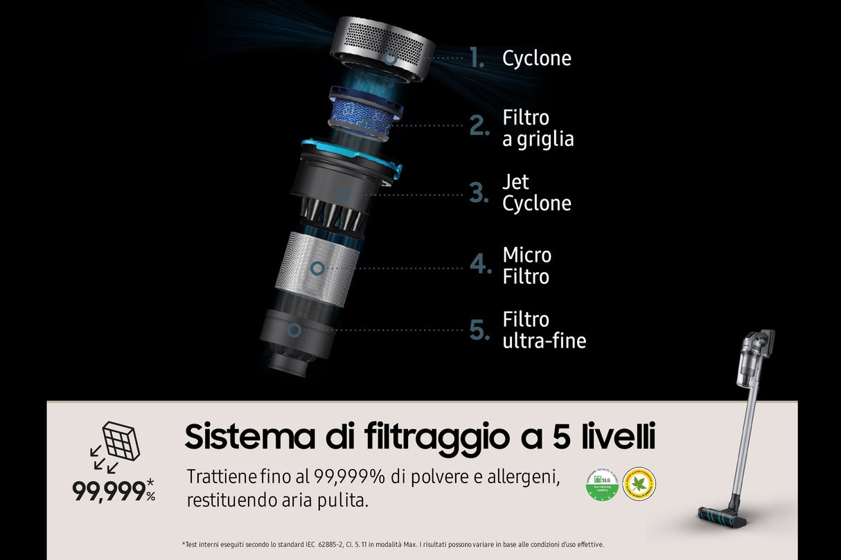 Aspiradora Vertical Samsung Vs20b75acr5/Wa