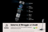 Aspiradora Vertical Samsung Vs20b75acr5/Wa