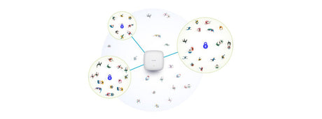EAN 0790069443756 - D-Link AC2300 1700 Mbit/s Blanco Energía sobre Ethernet (PoE) imagen 9