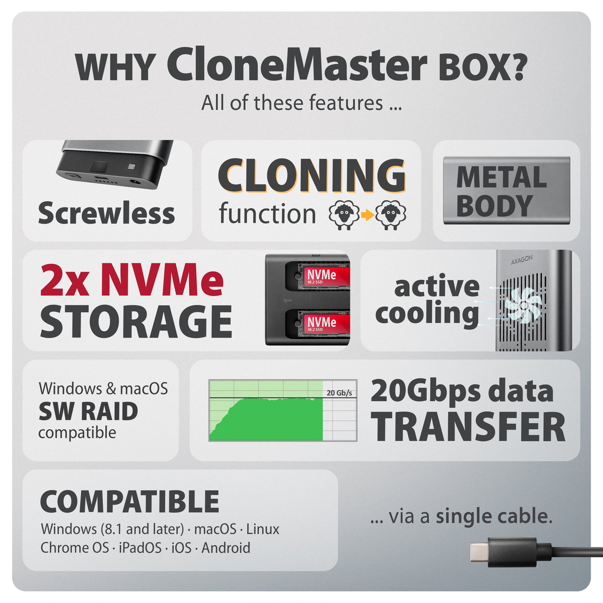 Eem2-20gd Carcasa Externa De Aluminio Usb-C 3.2 Gen2x2, Ssd Nvme M.2 Dual De 20 Gb/S, Clone Master