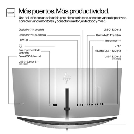 EAN 5715063748954 - HP Series 7 Pro 34 inch WQHD Conferencing Monitor - 734pm pantalla para PC 86,4 cm (34") 3440 x 1440 Pixe imagen 4