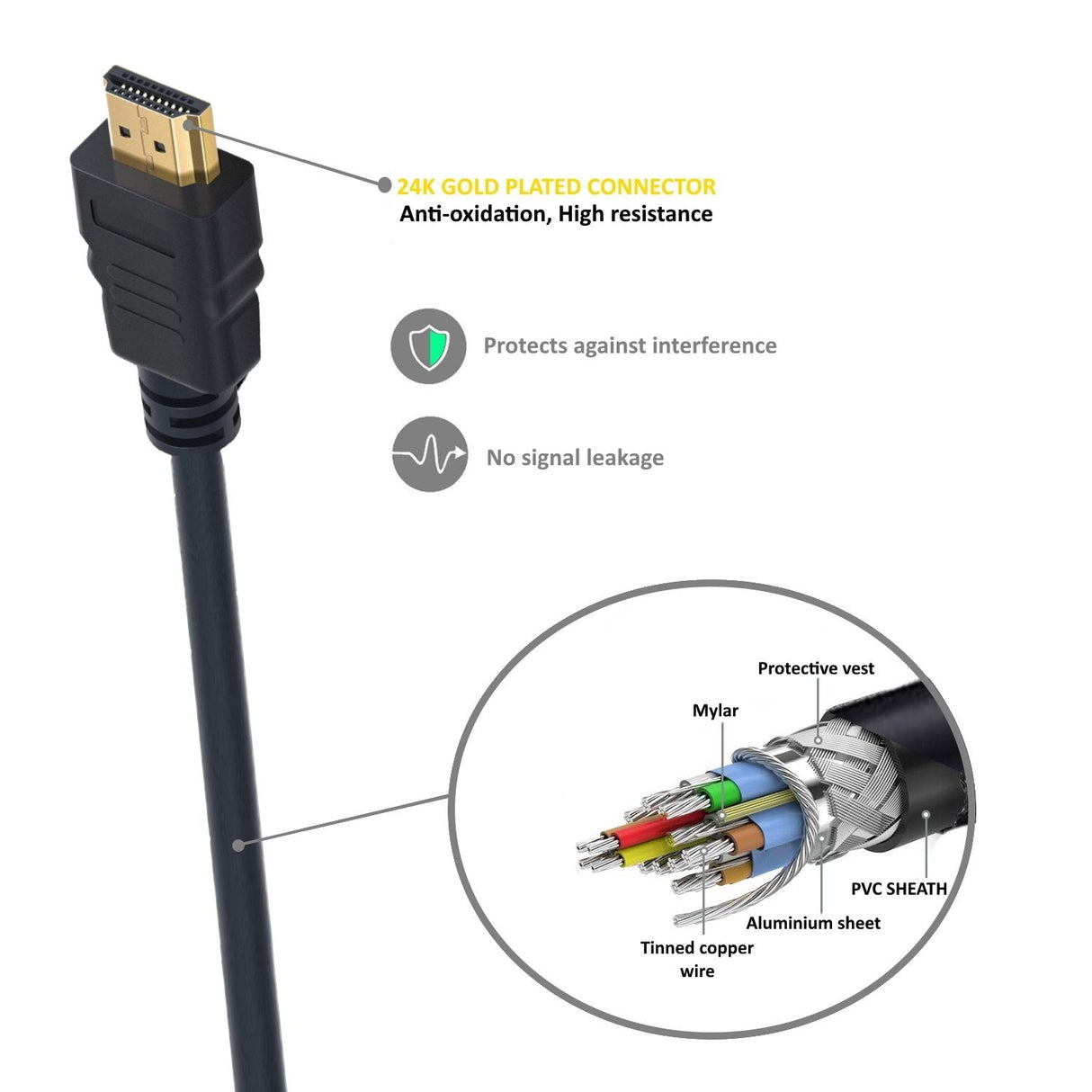 Cable Ewent Hdmi A/M - Hdmi A/M V2.0 1.8m Alta Velocidad 4k Negro