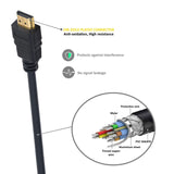 Cable Ewent Hdmi A/M - Hdmi A/M V2.0 1.8m Alta Velocidad 4k Negro