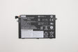 EAN 5704174384076 - Lenovo 5B10W13887 refacción para laptop Batería imagen 1