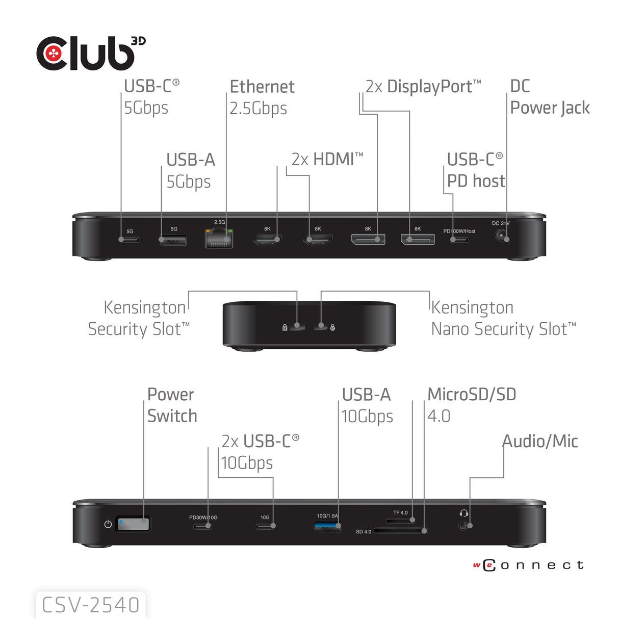 EAN 8719214473501 - CLUB3D CSV-2540 base para portátil y replicador de puertos Acoplamiento USB 3.2 Gen 1 (3.1 Gen 1) Type-C  imagen 3