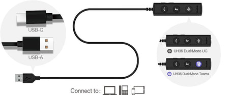 EAN 6938818305601 - Yealink UH36 Mono Teams Auriculares Alámbrico Diadema Oficina/Centro de llamadas USB tipo A Negro, Plata imagen 4