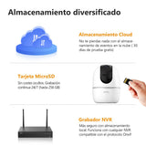 Imou Ranger 2 Cámara De Seguridad Ip Interior Esférico Escritorio/Techo 1920 X 1080 Pixeles