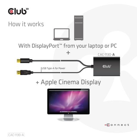 EAN 8719214472467 - CLUB3D CAC-1130-A adaptador de cable de vídeo 0,6 m DVI-D Mini DisplayPort + USB Type-A Negro imagen 4