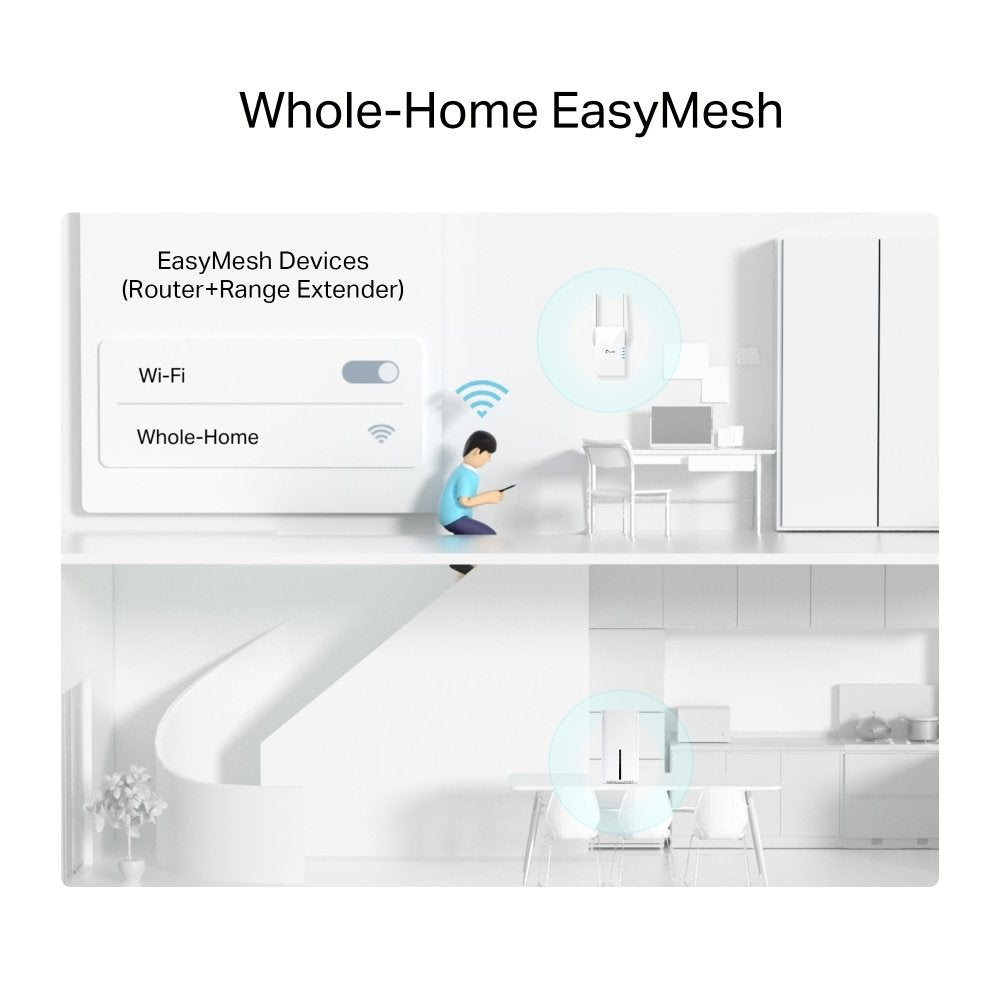 Router 5g Wifi 6 Dualband Tp-Link Archer Nx210 Ax1800 1201mbps (5 Ghz) + 574 Mbps (2.4 Ghz) Easymesh