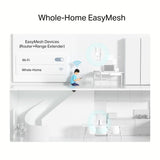 Router 5g Wifi 6 Dualband Tp-Link Archer Nx210 Ax1800 1201mbps (5 Ghz) + 574 Mbps (2.4 Ghz) Easymesh