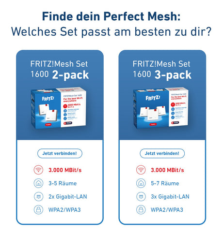EAN 4023125031274 - Mesh Set FRITZMESH SET 1600 3-PACK EDITION INTERNATIONAL Doble banda (2,4 GHz / 5 GHz) Wi-Fi 6 (802.11ax) imagen 8