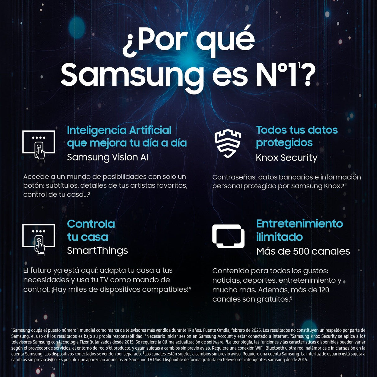 EAN 8806097115939 - Samsung TQ43Q8FAAU 109,2 cm (43") 4K Ultra HD Wifi Gris imagen 6