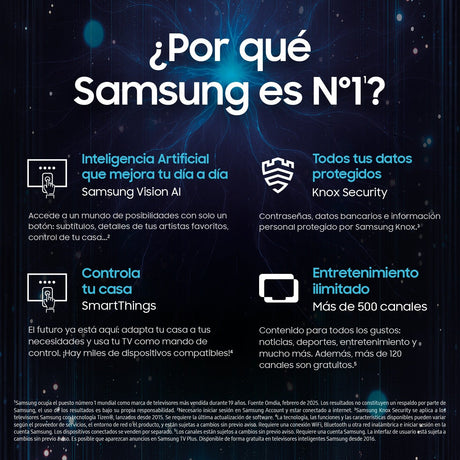 EAN 8806097233688 - Samsung TQ75QN1EFAU 190,5 cm (75") 4K Ultra HD Smart TV Wifi Negro imagen 7