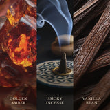 Swieca Elipsa Radiant Amber Woodwick