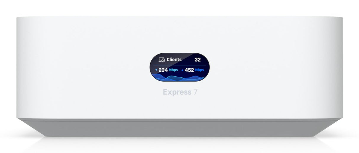 EAN 0810010074300 - Ubiquiti UniFi Express 7 pasarel y controlador 10, 100, 1000, 2500, 10000 Mbit/s imagen 2