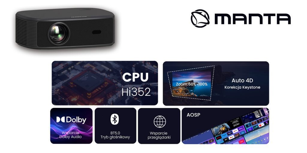 Proyector Manta Pma502a24 Portable